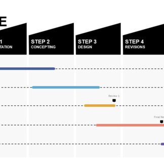 Timeline Slide-6