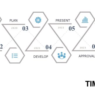 Timeline Slide-9